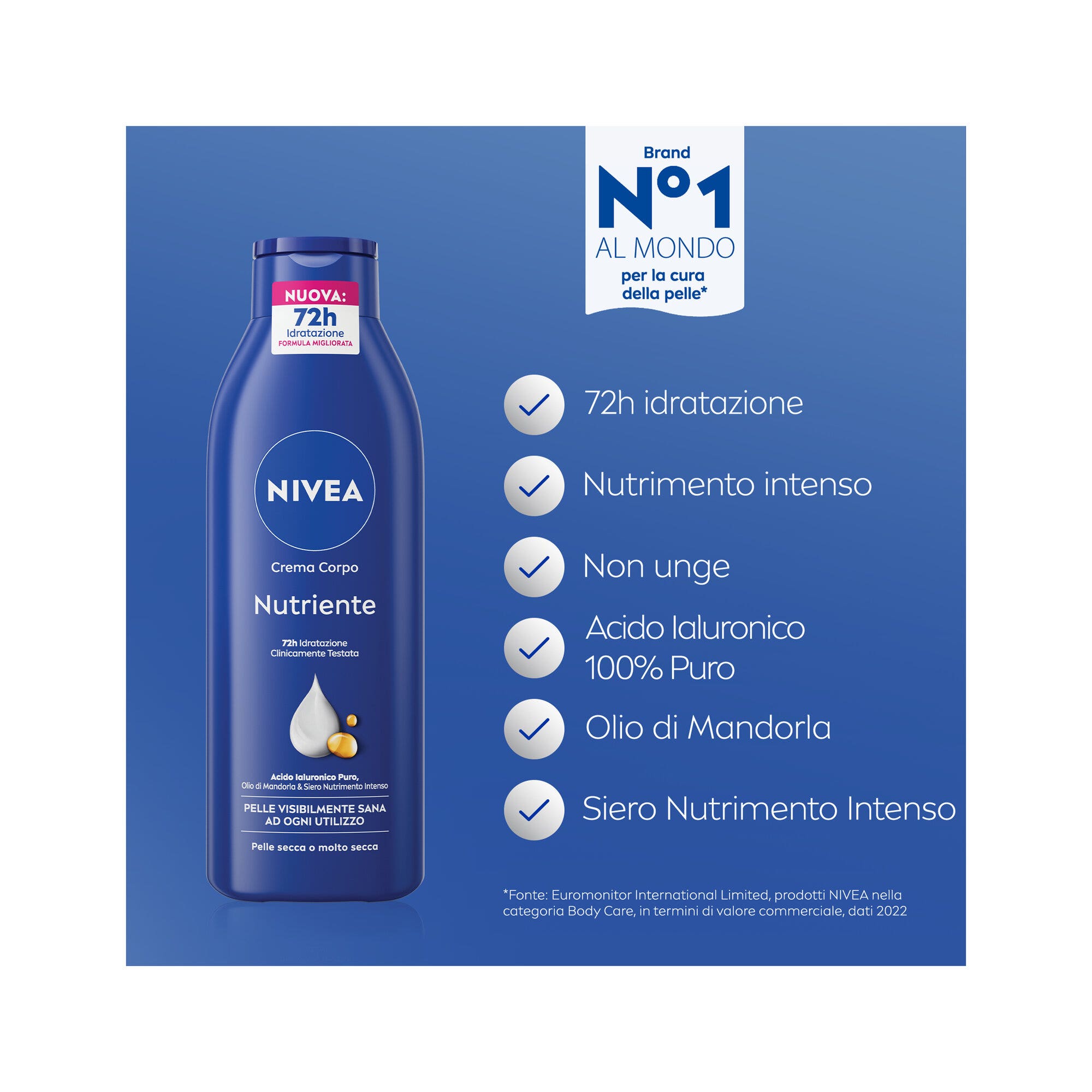 Nivea Crema Corpo Nutriente Crema Corpo Idratante 72 Ore per Pelle Secca O Molto Secca 250ml