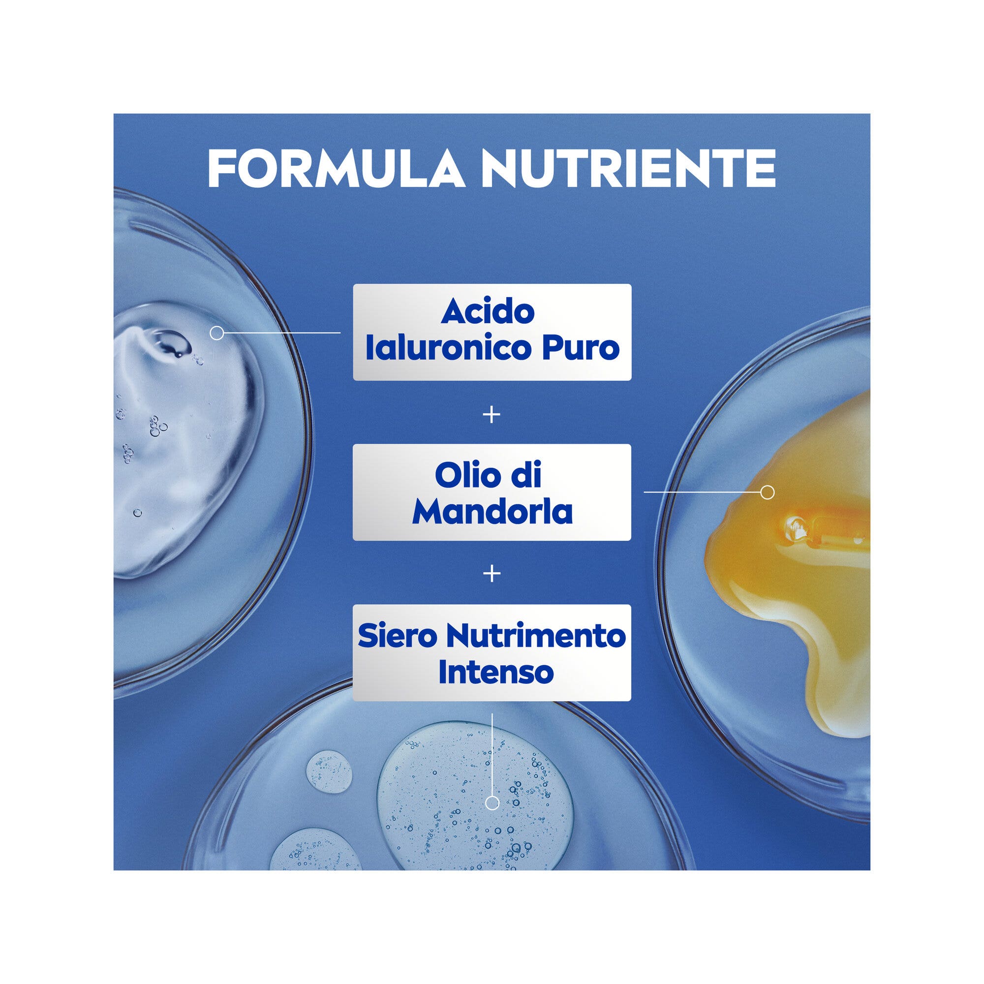 Nivea Crema Corpo Nutriente Crema Corpo Idratante 72 Ore per Pelle Secca O Molto Secca 250ml