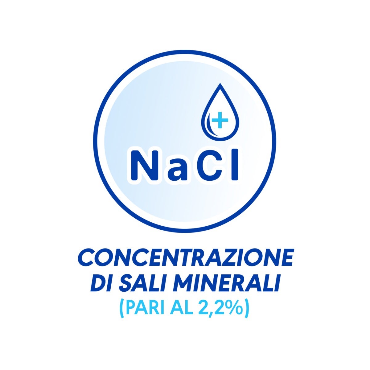 Narhinel Spray Nasale Ipertonico Lavaggio Nasale Decongestionante Naso Chiuso Acqua Di Mare 20ml