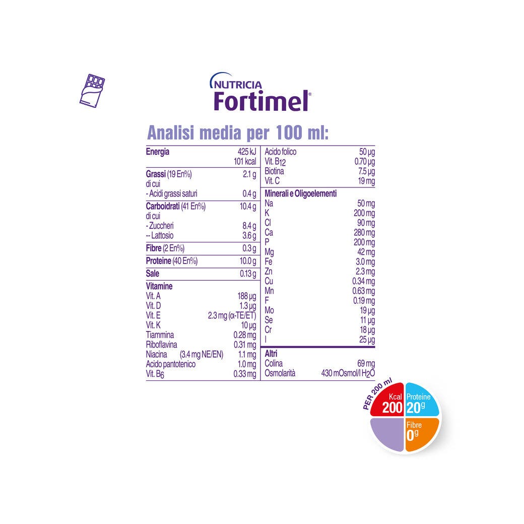 Fortimel Cioccolato 4X200ml