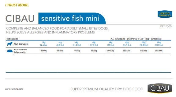 Cibau Adult Mini Sensitive Pesce Per Cani Adulti 2.5kg