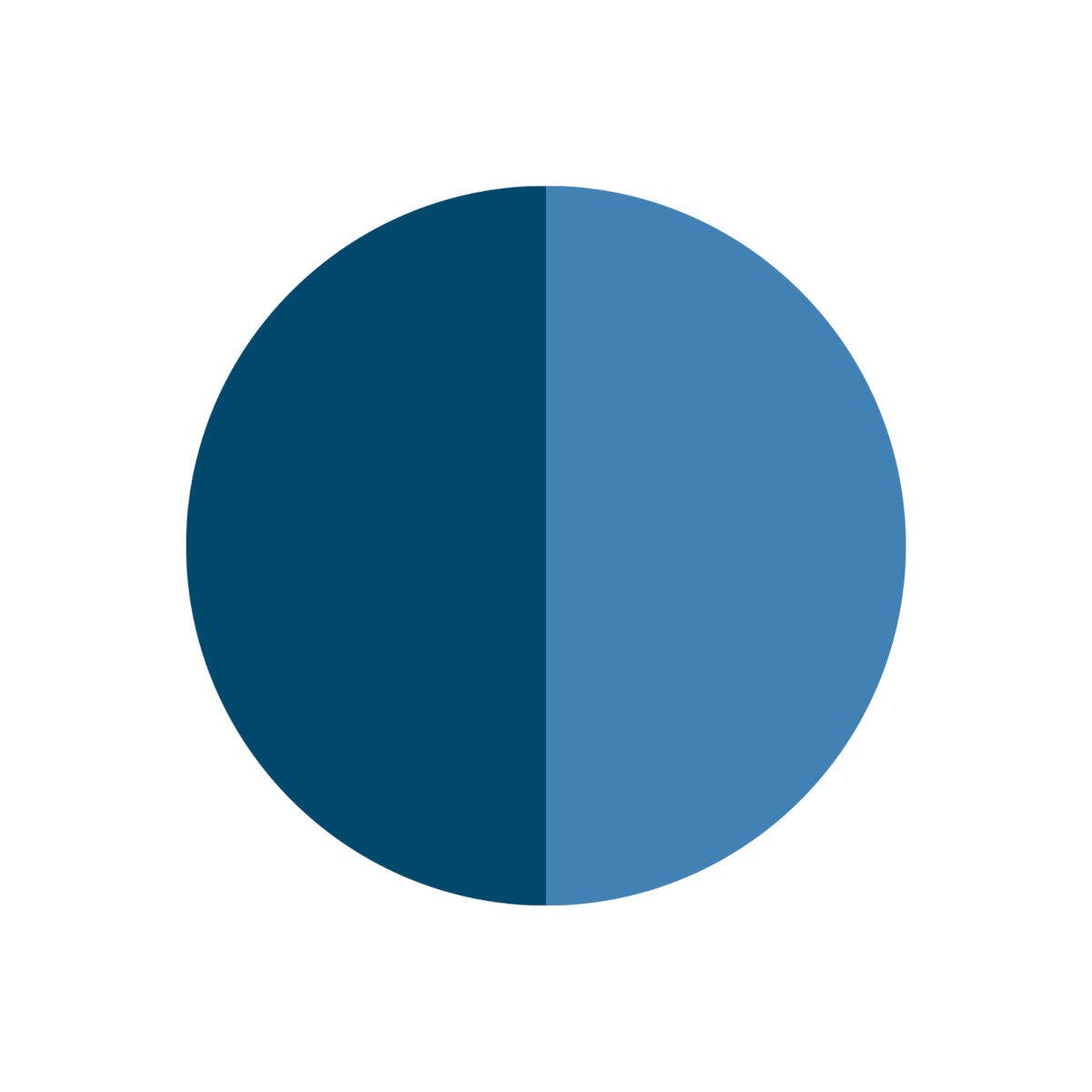 Helan I Colori Bio Matitone Duo Avio Blu Notte 1 Pezzo