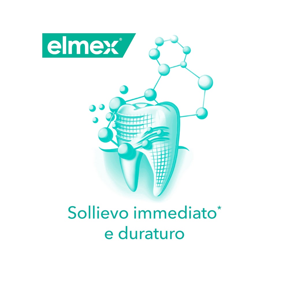 Elmex Dentifricio Sensitive Professional Denti Sensibili 75ml