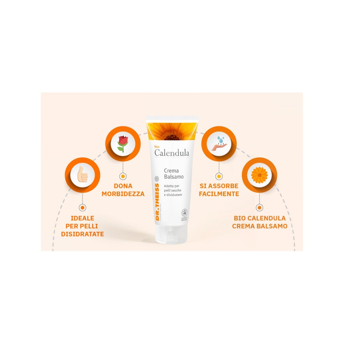 Labcatal Oligosol Chrome 28 ampoules