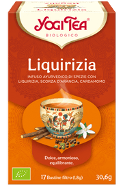 LIPOGLAUCIN CRÈME 250ML
