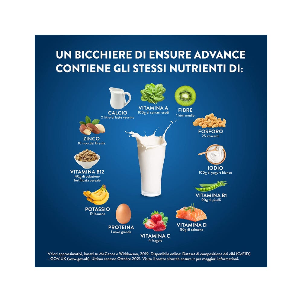 Ensure Advance Integratore Alimentare Vaniglia 400g Proteico
