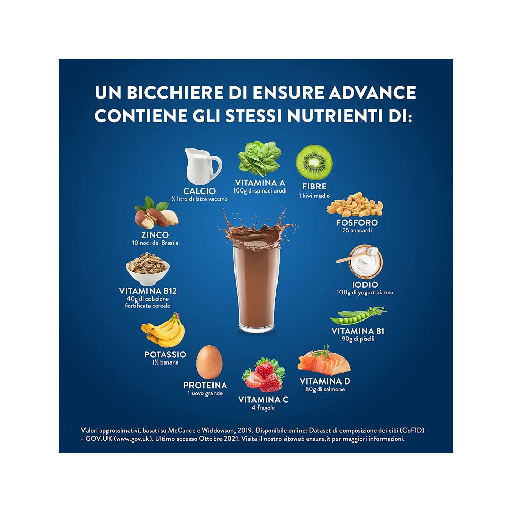 Equilibrium 20 sachets nouvelle formule