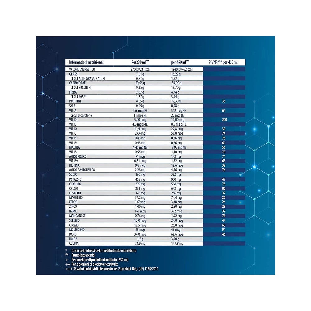 Equilibrium 20 sachets nouvelle formule