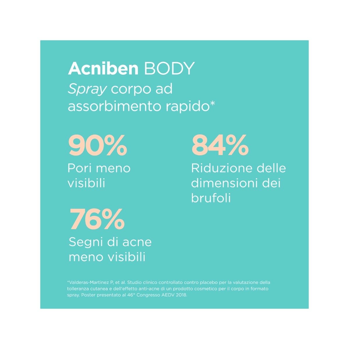 Isdin Acniben Body Spray Antiacne 150ml - Trattamento Corpo