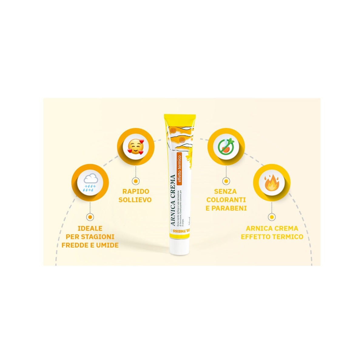 Dr Theiss Pommade chauffante à l'arnica 50 g - Soulagement musculaire