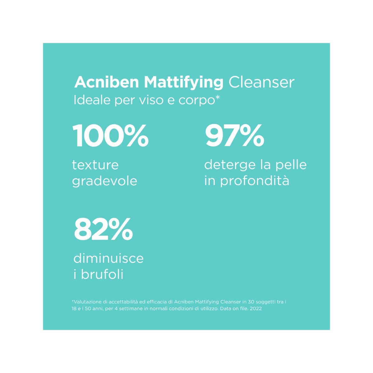 Isdin Acniben Detergente Igiene Profonda 400ml