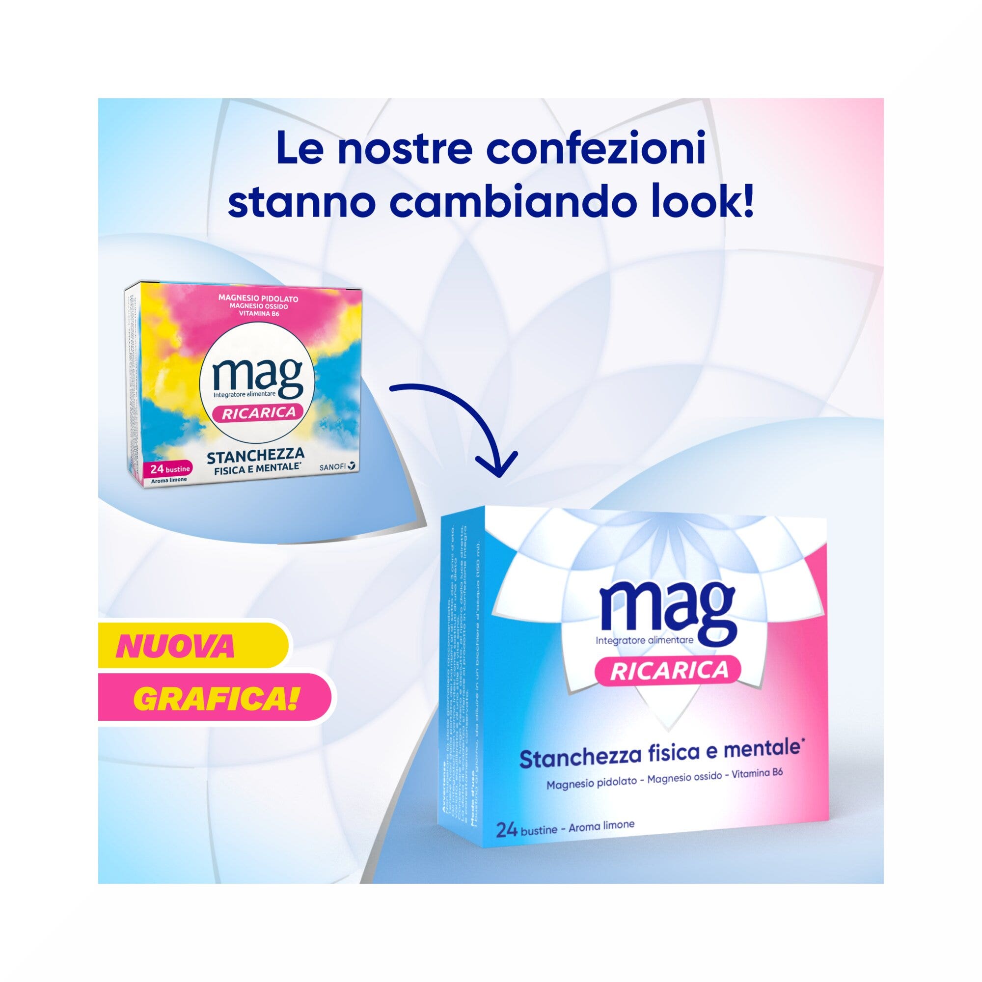 Mag Ricarica Integratore Alimentare Magnesio Pidolato, Magnesio Ossido e Vitamina B6, Stanchezza Mentale e Fisica 24 bustine