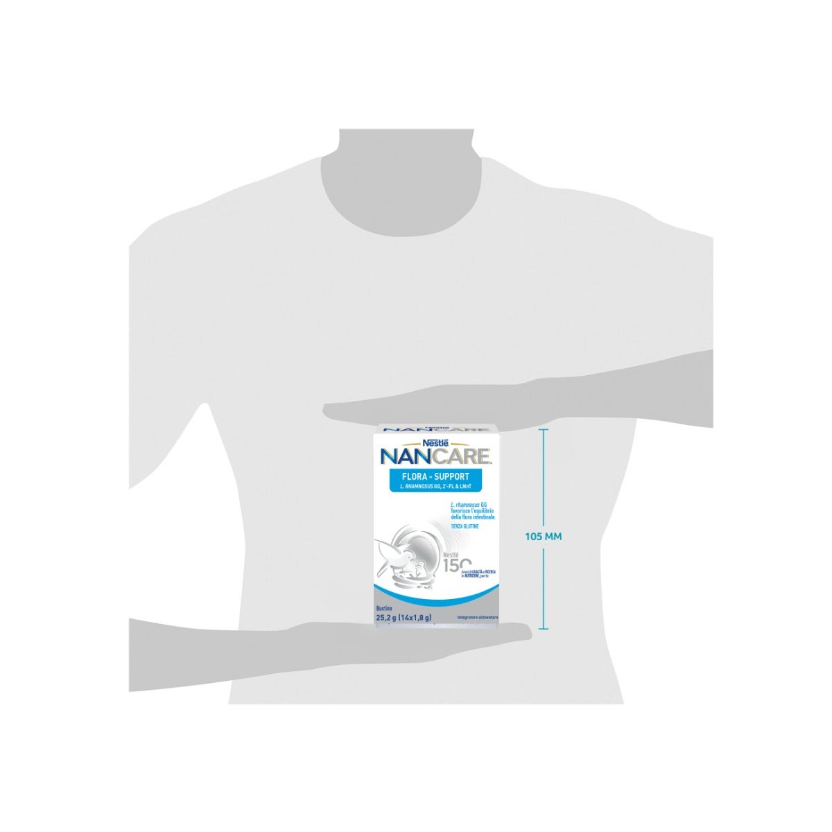 Cambia Pelle Crème Corps Nourrissante et Raffermissante 500 ml