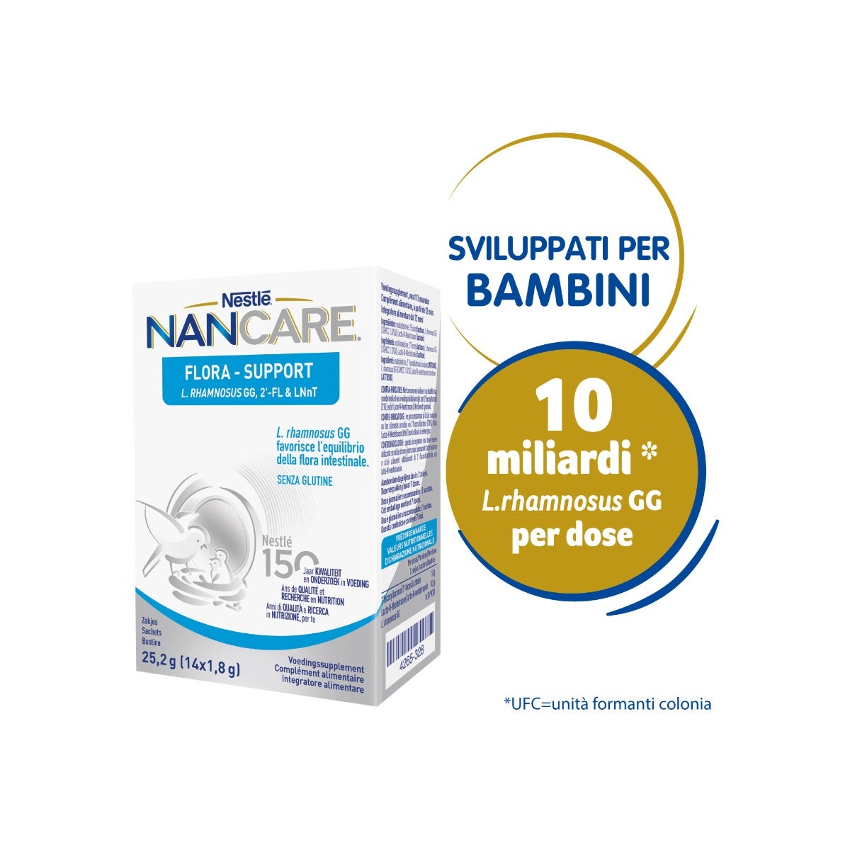 Cambia Pelle Crème Corps Nourrissante et Raffermissante 500 ml