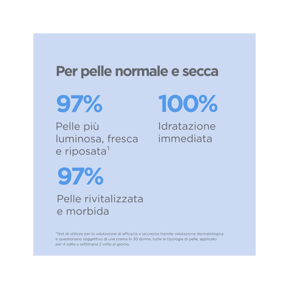 Isdinceutics Hyaluronic Moisture Pelle Normale/Secca 50ml