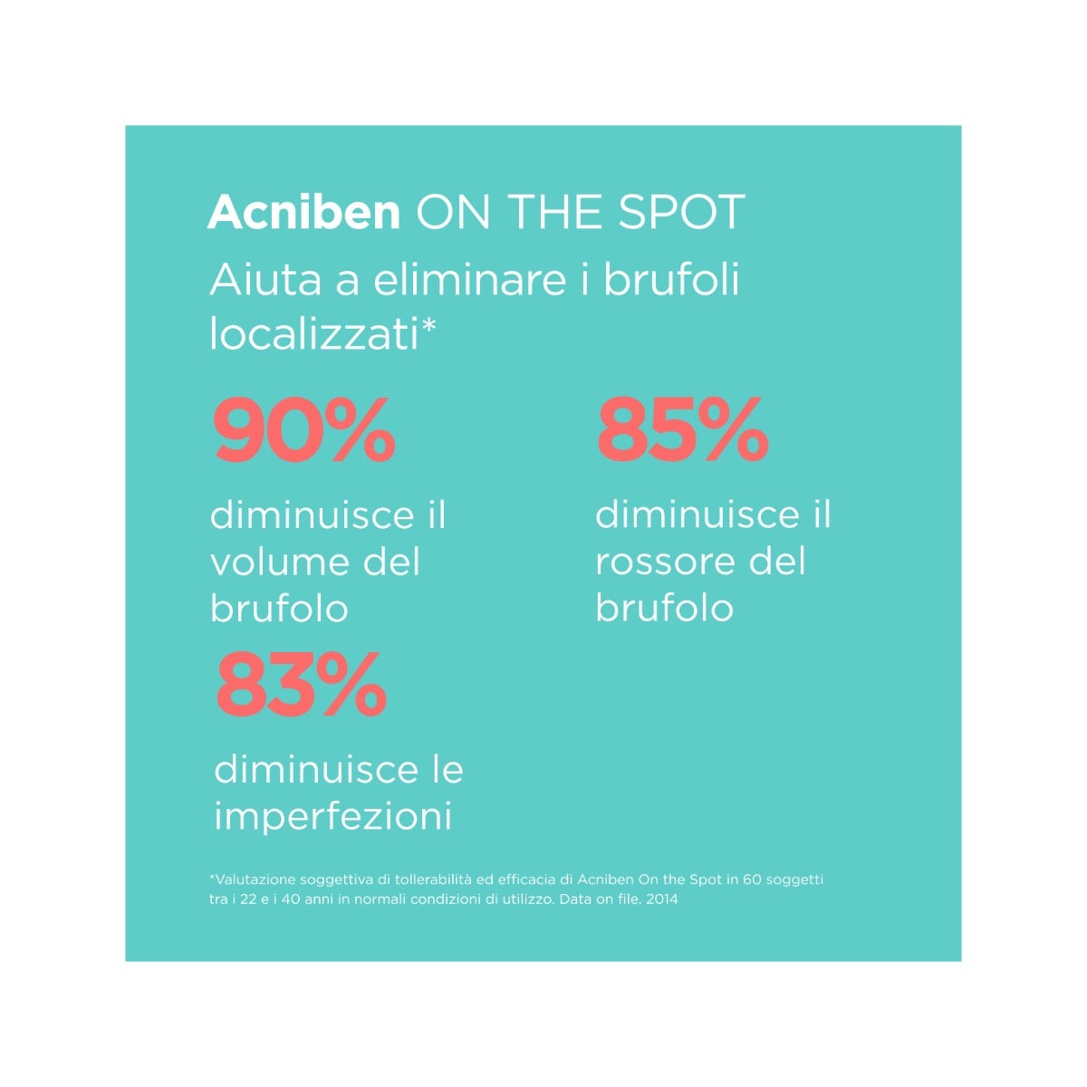 Isdin Acniben On The Spot Trattamento Imperfezioni Viso 15ml