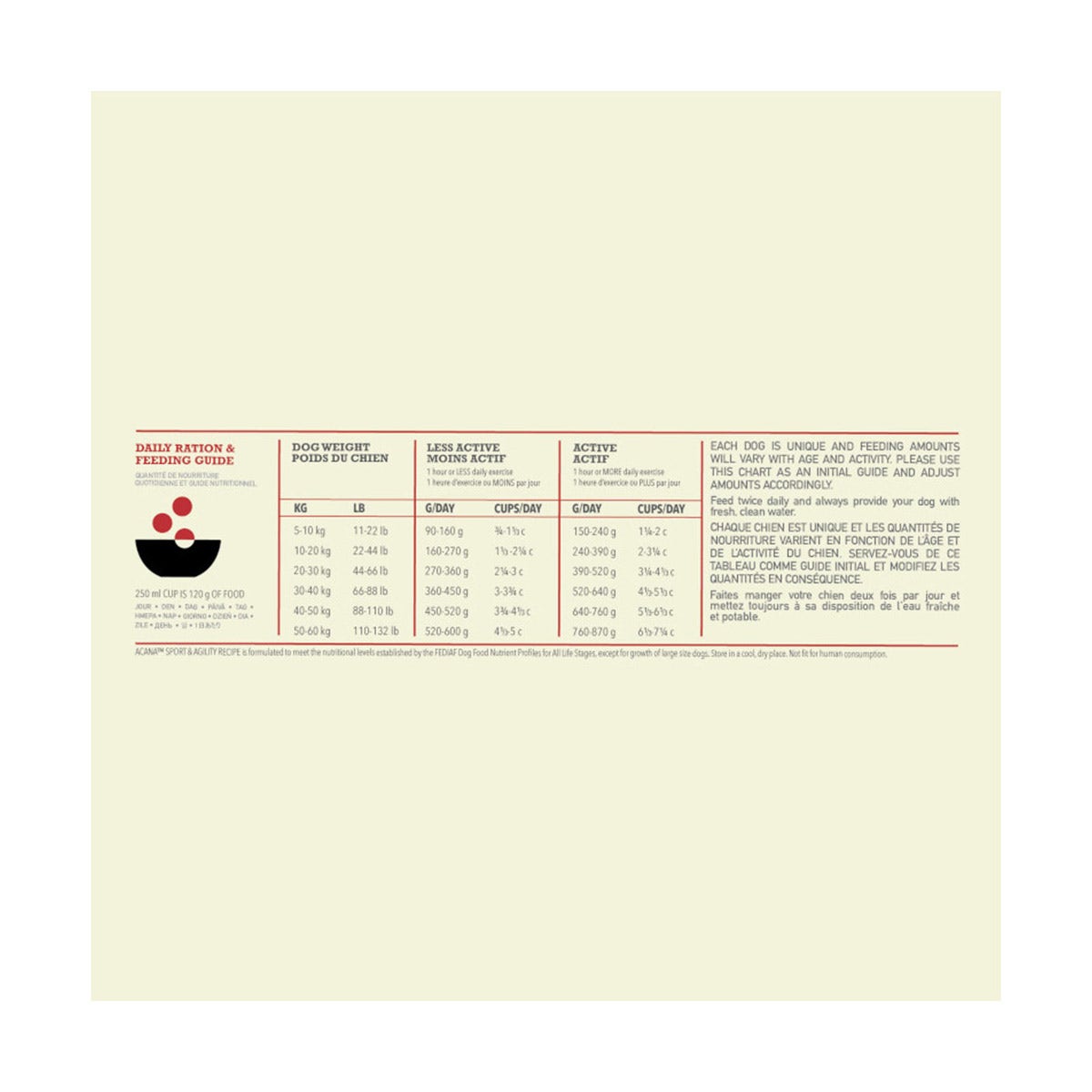Fortimunal Solution orale 200 ml