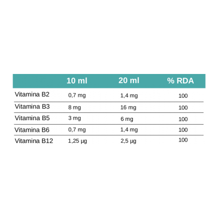 HUILE DE GRAINES DE CUMIN BIO 120 ml