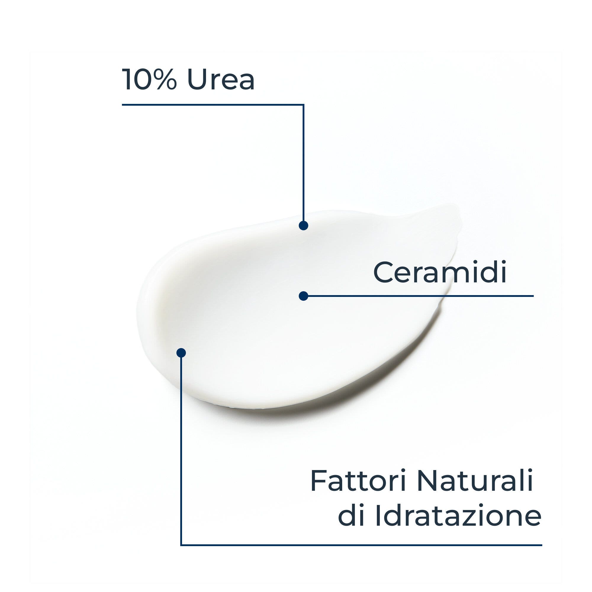 Eucerin UreaRepair Crema Piedi Rigenerante 10% Urea 100ml