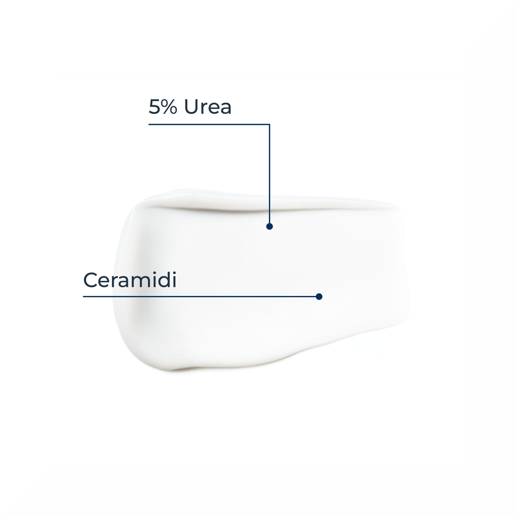 Eucerin UreaRepair Crema Viso Levigante 5% Urea 50ml