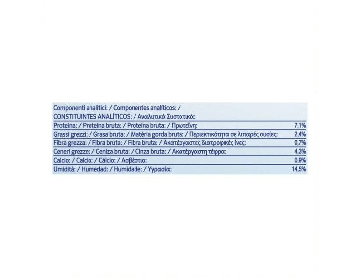 Phisioglic 48 comprimés