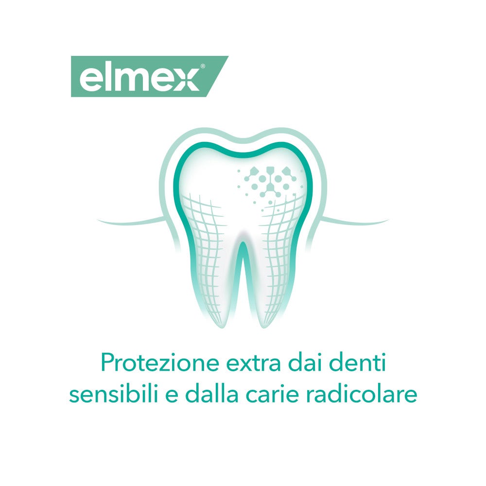 Fimodent Bain de bouche à la chlorhexidine 0,12 % 200 ml