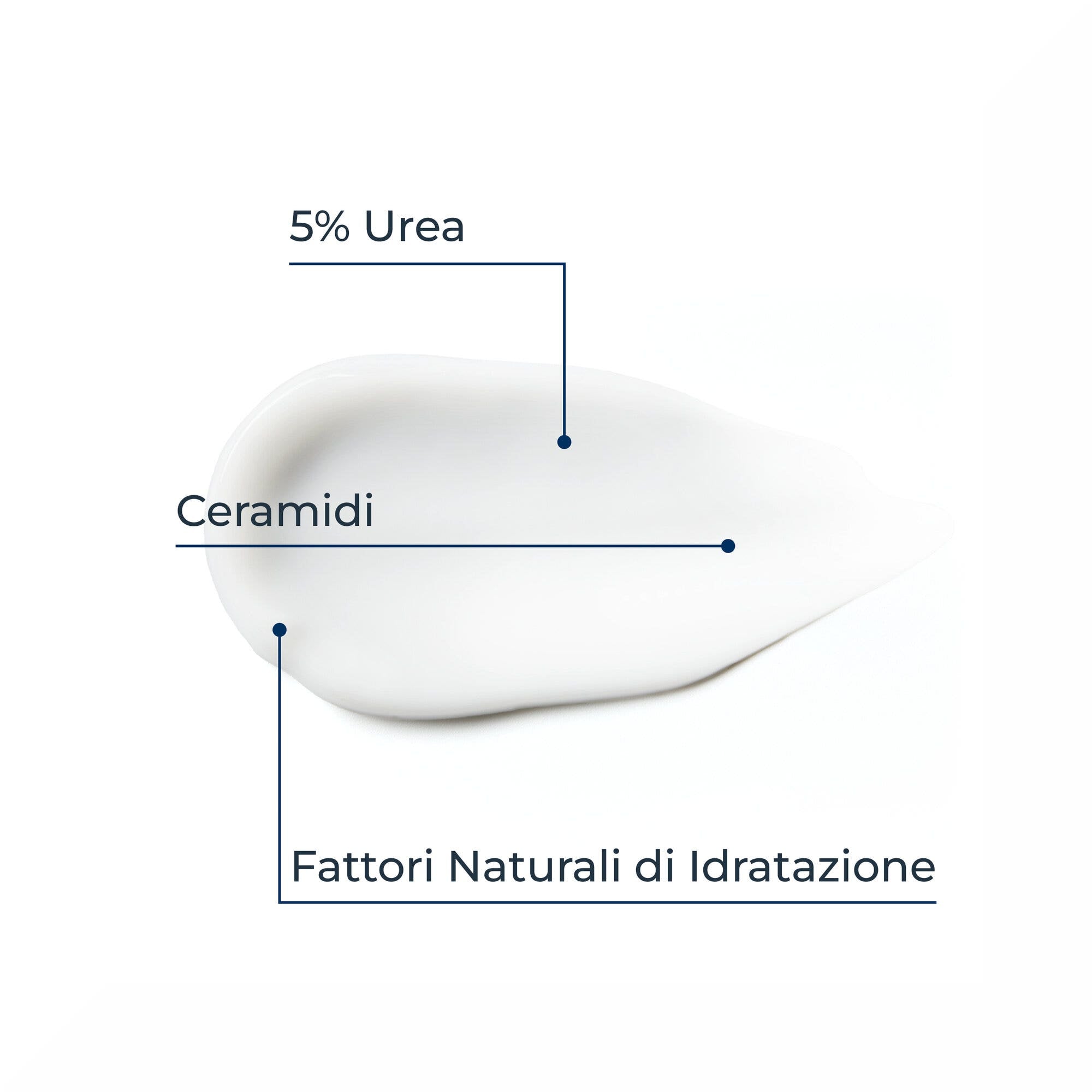 Eucerin UreaRepair Mains Régénérante 5 % d'urée Crème pour les mains 75 ml