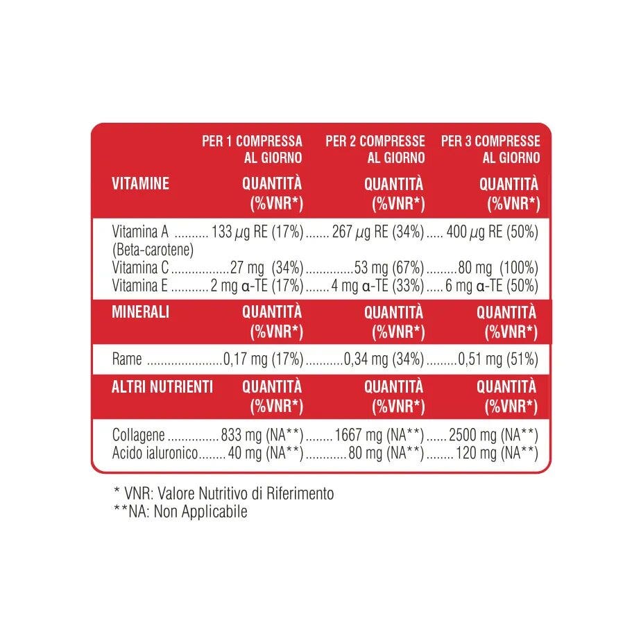 Swisse Beauty Acido Ialuronico e Collagene 30 Compresse