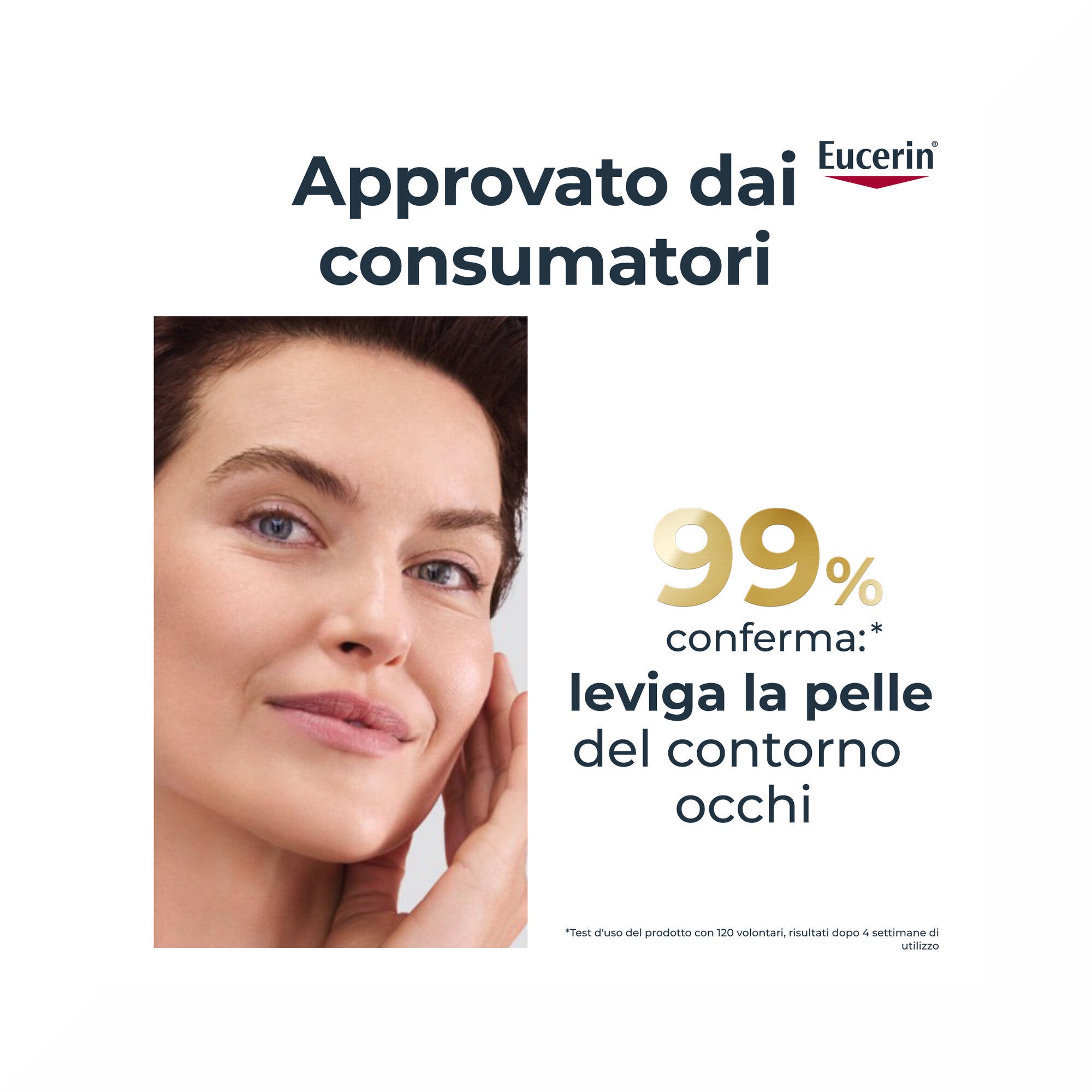 Eucerin Hyaluron-Filler Contorno Occhi SPF20 15ml Antirughe