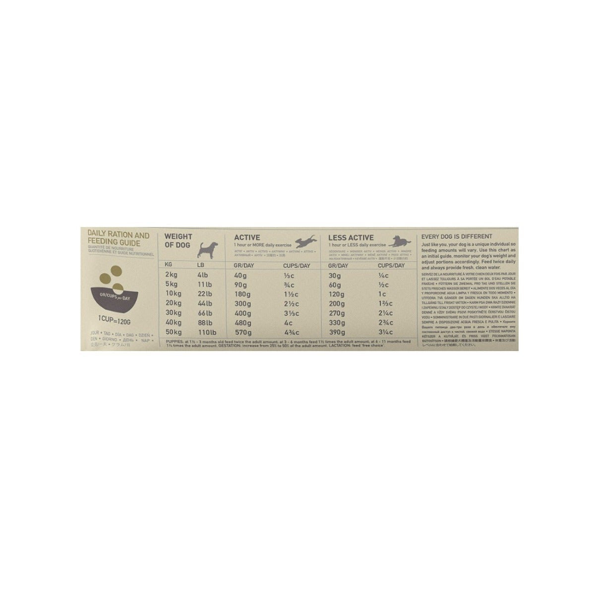 Acana Cane Free-Run Duck Singles Crocchette Anatra e Pera Sacco 2kg