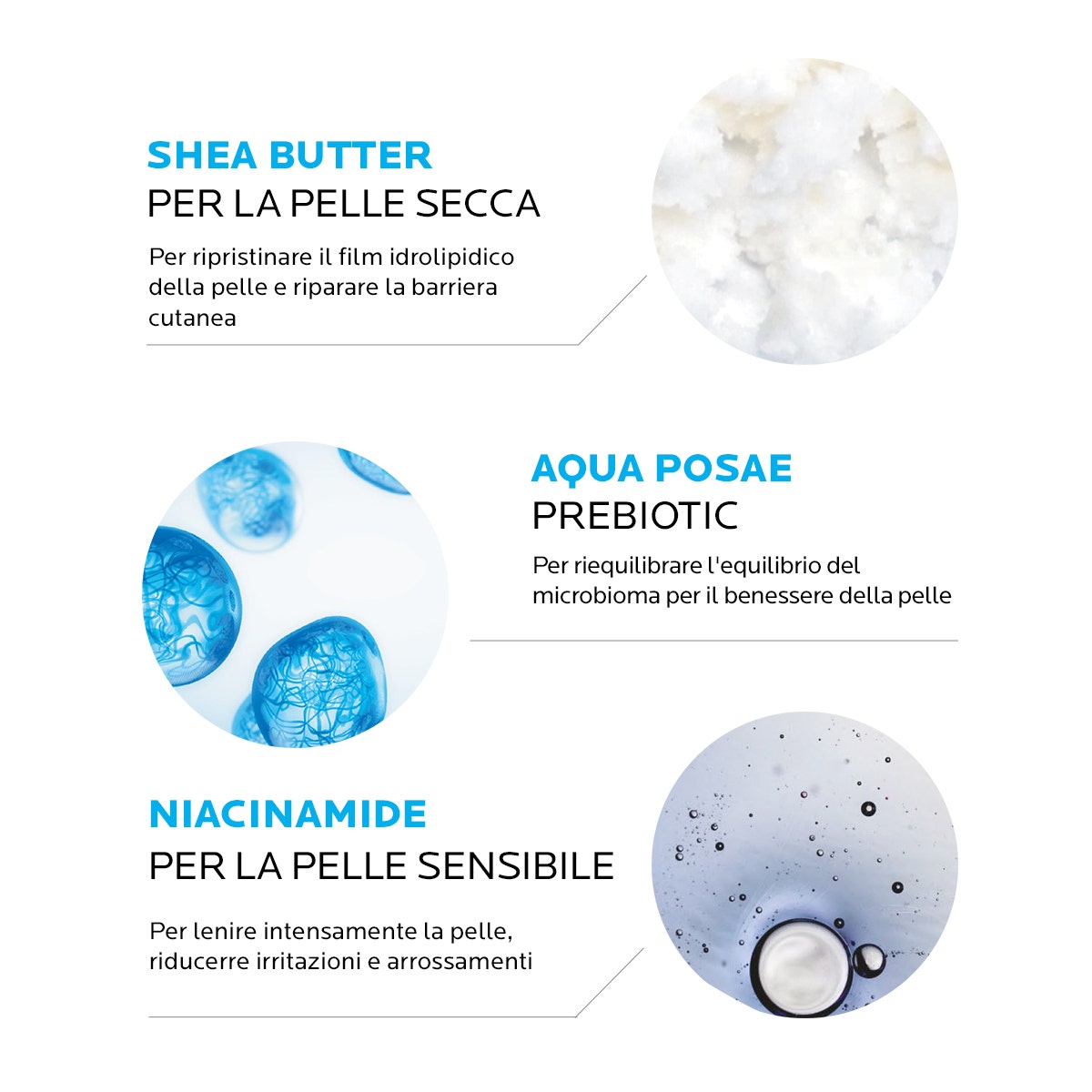 La Roche Posay Lipikar Crema Corpo Balsamo Riparatore Tripla Azione 400 ml