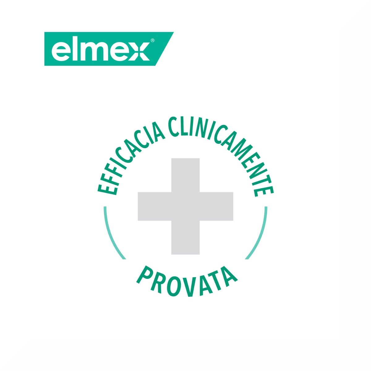 Elmex Dentifricio Sensitive 2x75ml - Sollievo Denti Sensibili