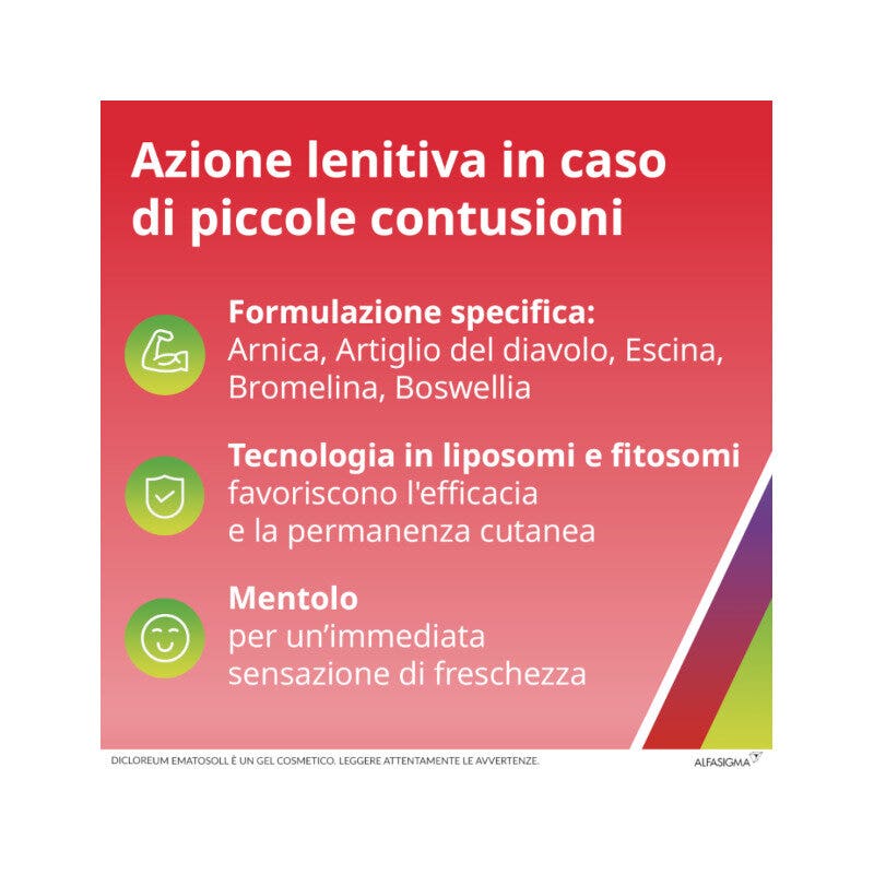 Dicloreum Ematosoll Gel 50ml