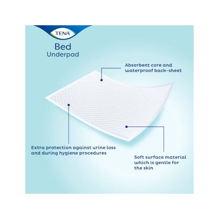 Tena Bed Plus Alèse pour incontinence 60 x 40 cm, 40 pièces