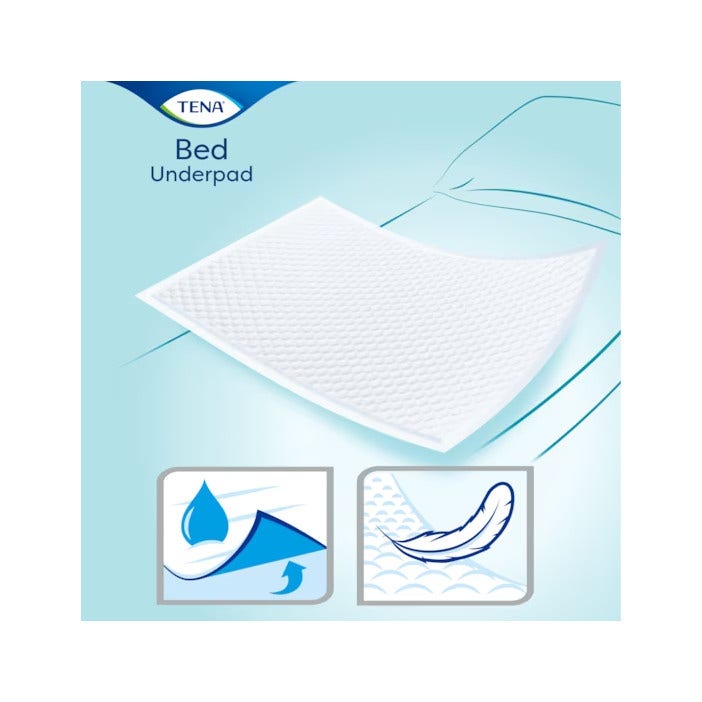 Tena Bed Plus Alèse pour incontinence 60 x 40 cm, 40 pièces