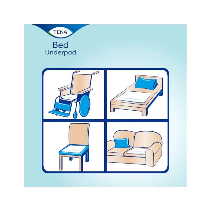 Tena Bed Plus Alèse pour incontinence 60 x 40 cm, 40 pièces