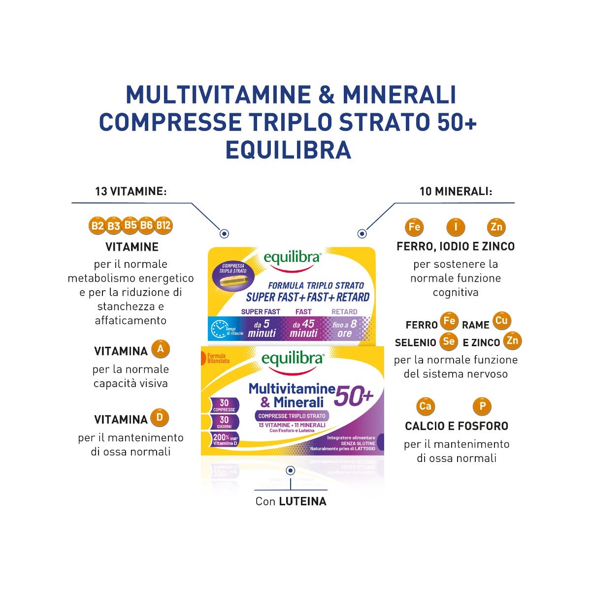 Equilibra Multivitamines et minéraux 50+ 30 comprimés