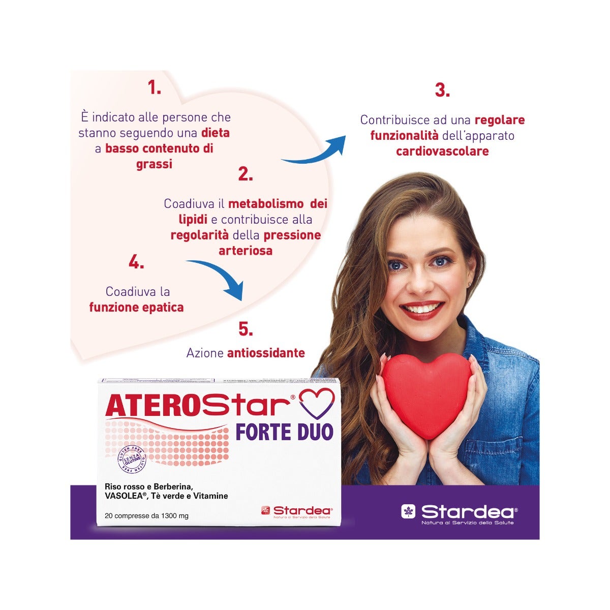 Aterostar Forte Duo 20 Compresse: Integratore Benessere Ottimale