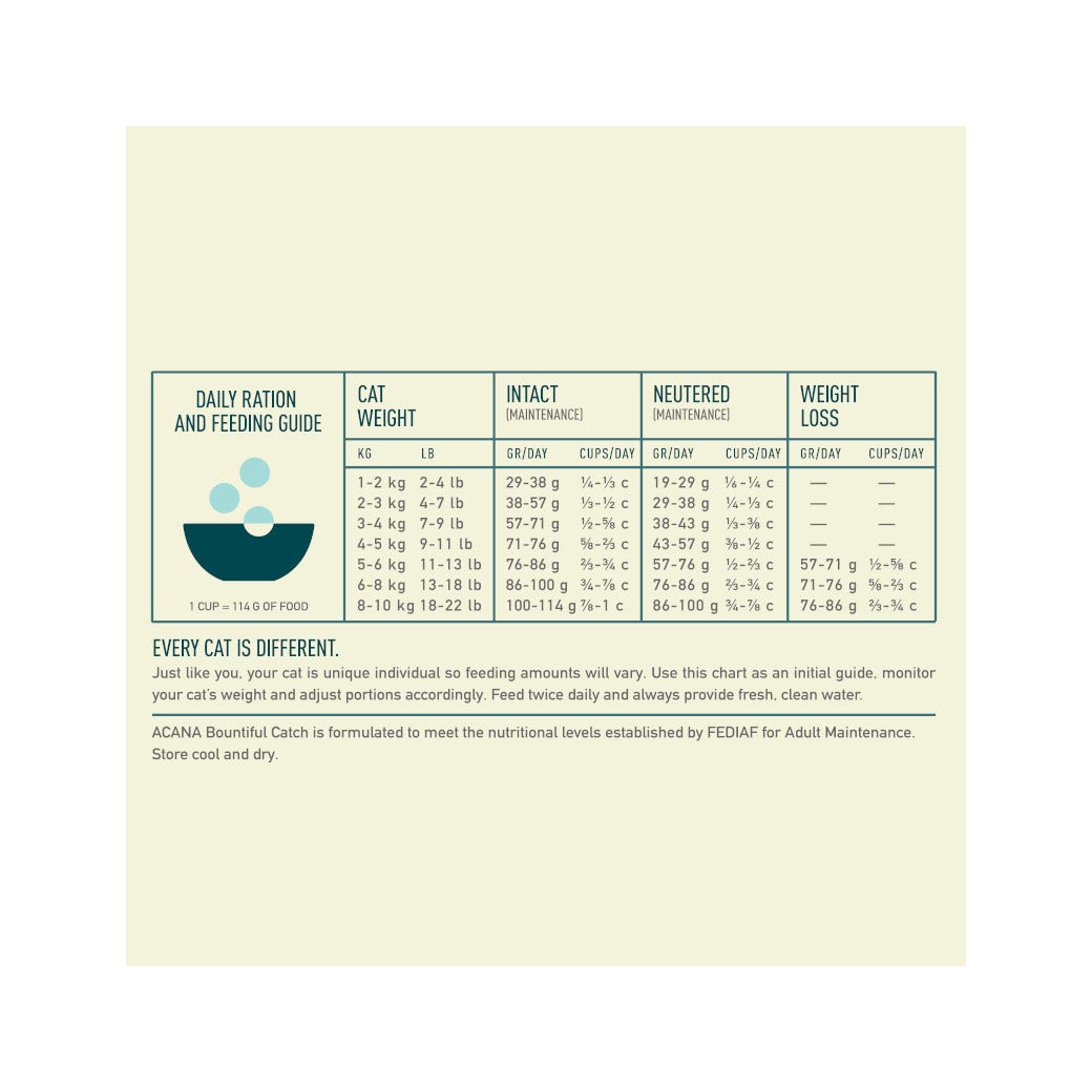 Acana Gatto Bountiful Catch Crocchette Salmone e Aringa Sacco 1,8kg