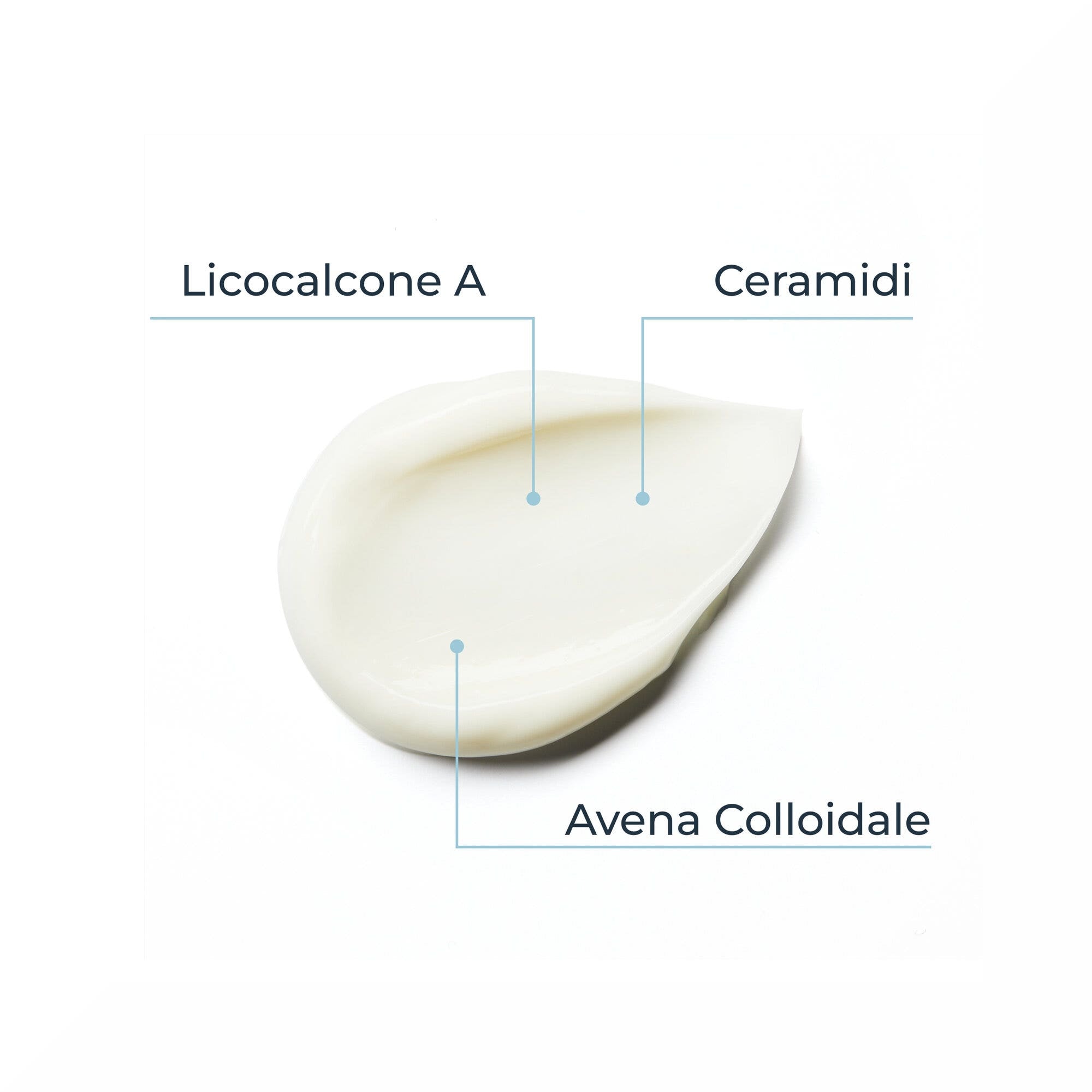 Eucerin AtopiControl Crème pour les mains 75 ml