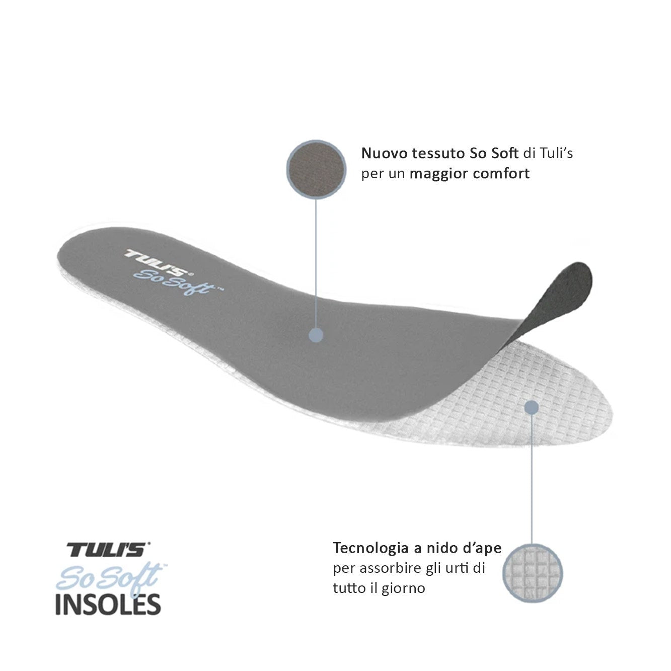 Semelles Tulis So Soft taille unique doublées 1 paire