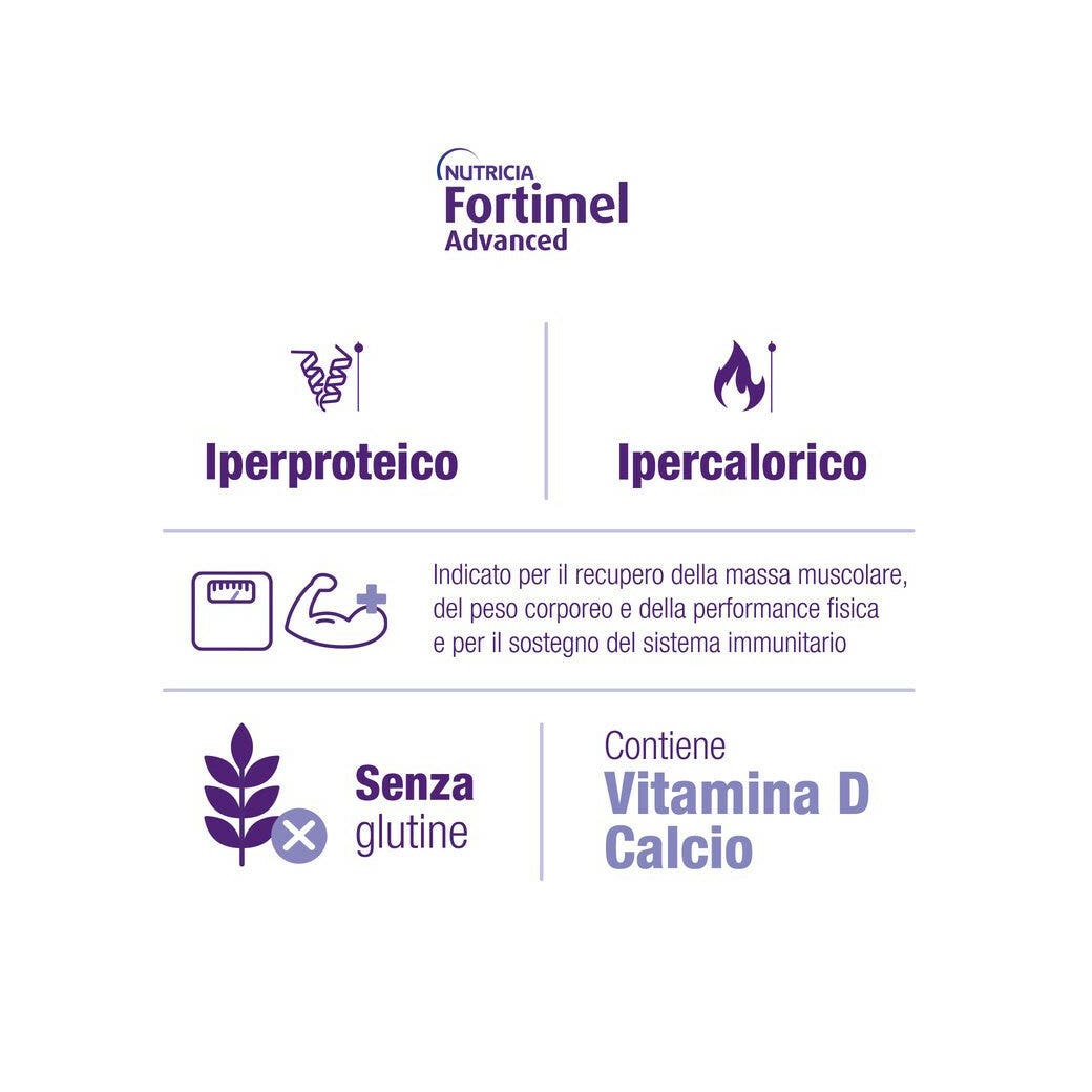 Fortimel Advanced Vanille Tropicale 4x200 ml