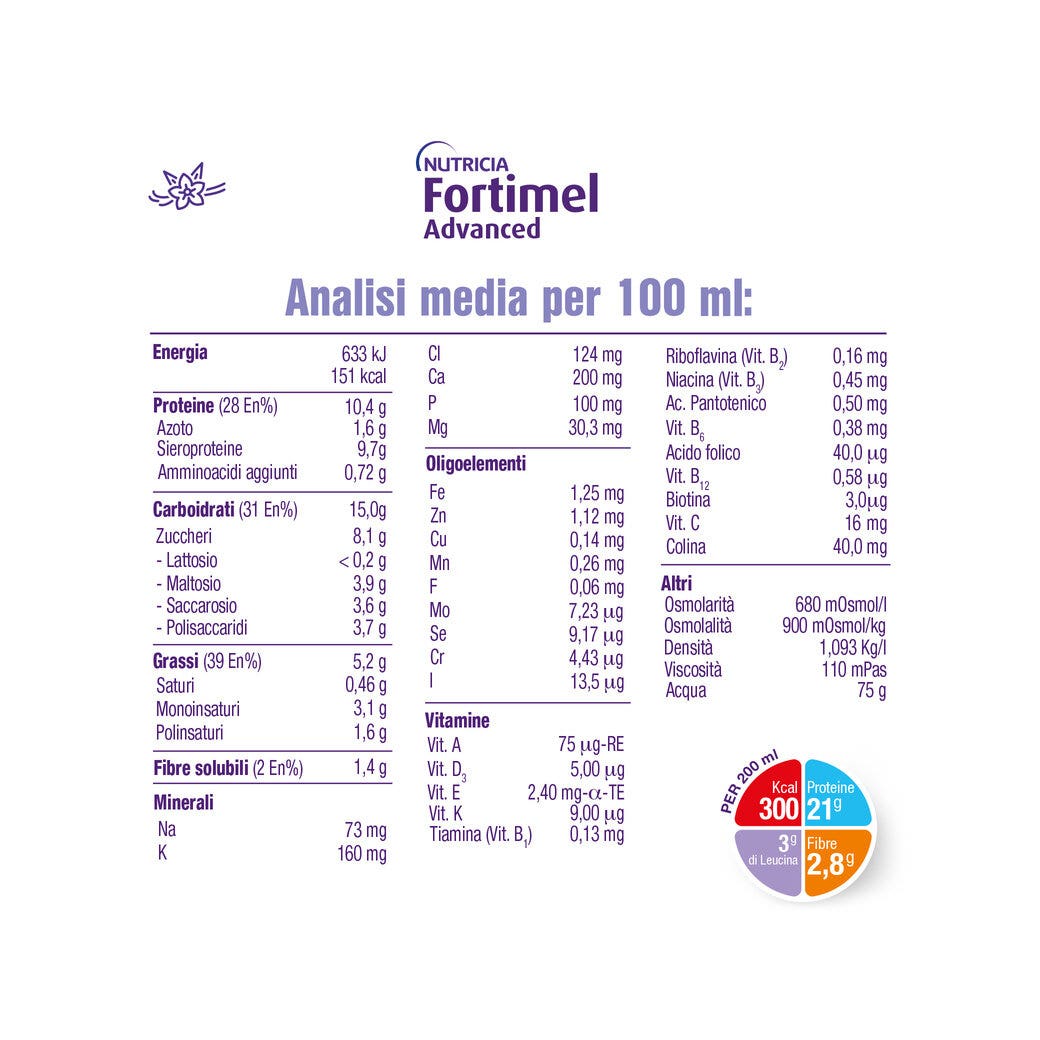 Fortimel Advanced Vanille Tropicale 4x200 ml