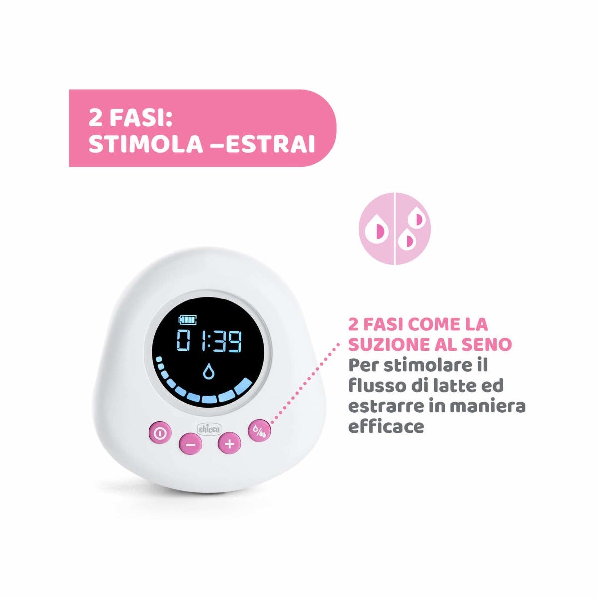 Chicco Tire-lait électrique simple