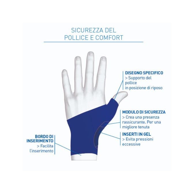 Epitact Querv'Activ Tendinite du pouce taille M main droite