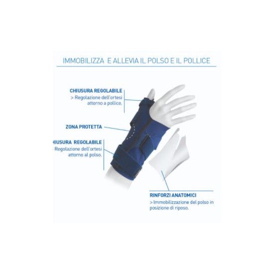 Epitact Querv'Immo Tendinite Di Pollice E Polso Taglia S Mano Destra