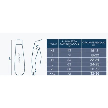 OrthoT Coprigesso Braccio Impermeabile Nero Taglia XXL
