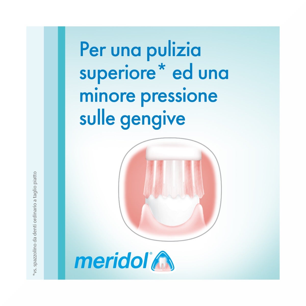 Meridol Brosse à dents souple Protection complète 1 pièce
