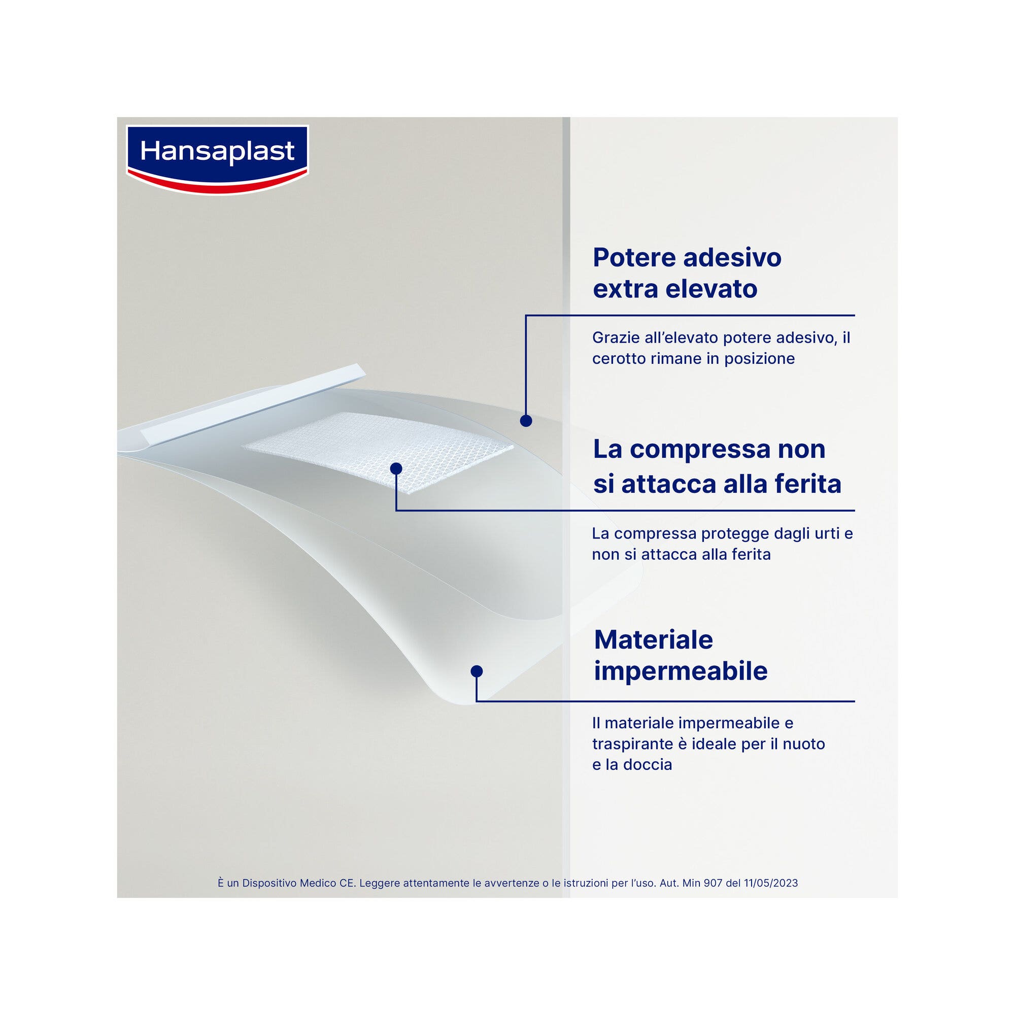 Hansaplast Cerotti Aqua Protect XL Impermeabili Per Grandi Ferite 6x7cm 5 Pezzi