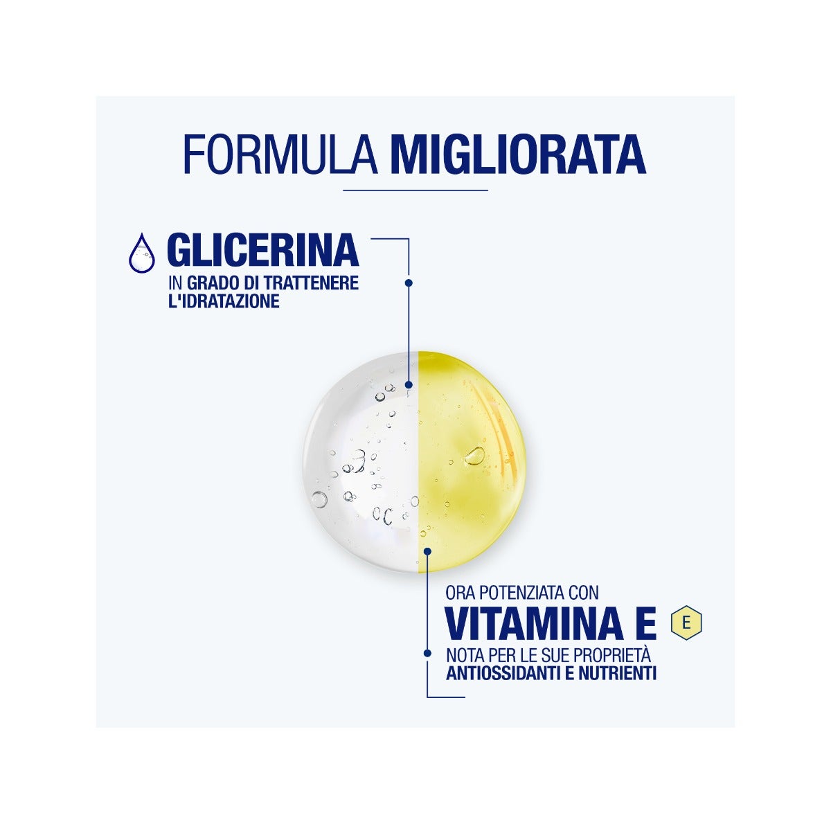 Neutrogena Crema Mani con Formula Norvegese ad Assorbimento Rapido 150ml
